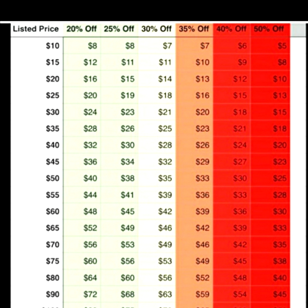 REASONABLE Offers Welcomed!